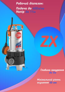 Poster ZX